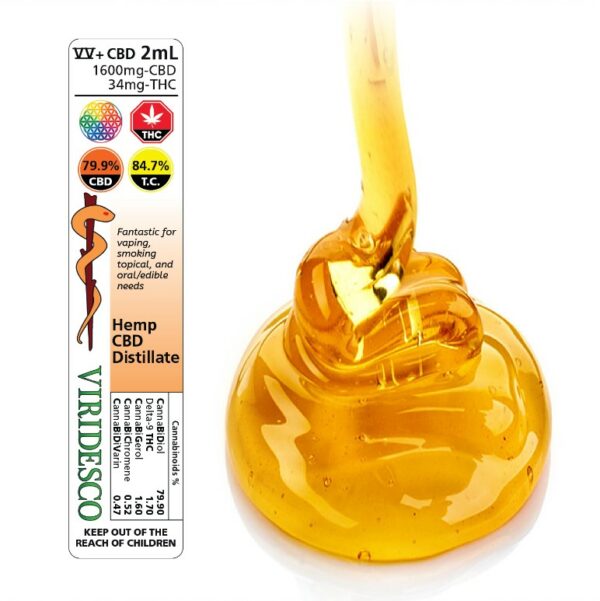 Viridesco – CBD Distillate – 2ml | Naked Cannabis Canada