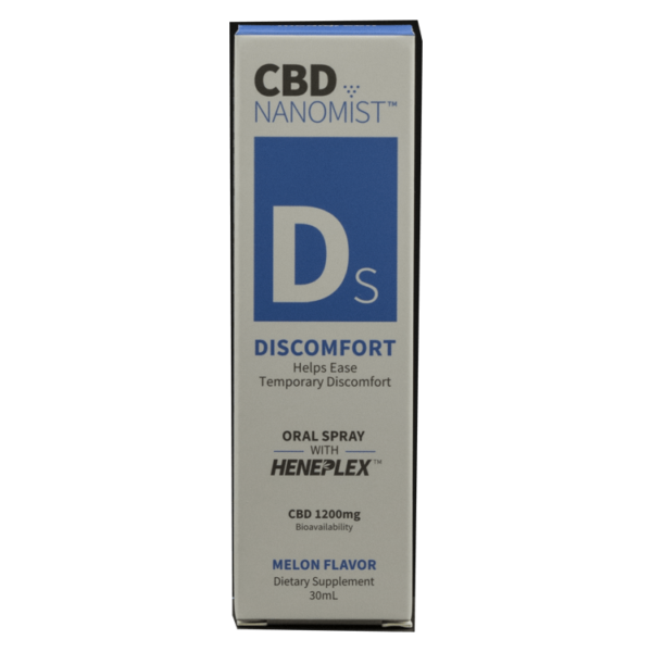 Medigreen CBD Nanomist – Discomfort | Naked Cannabis Canada